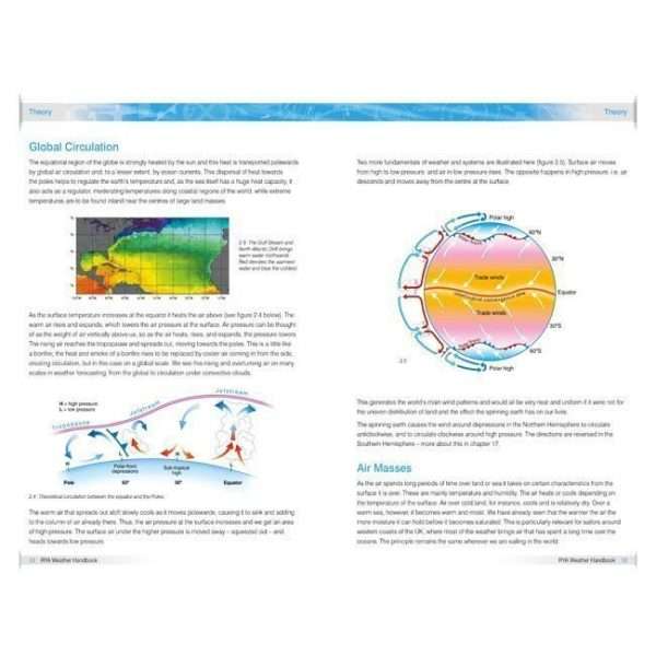 RYA Weather Handbook (G133)